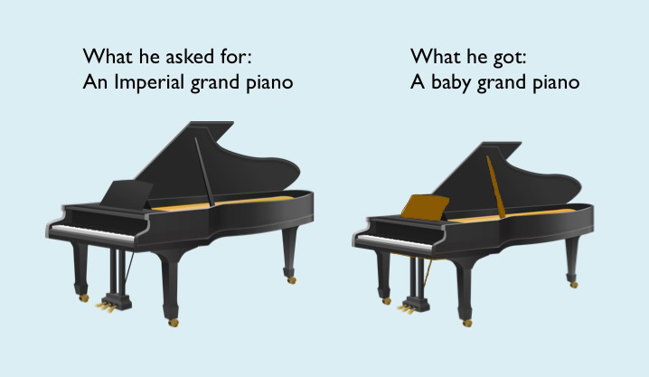 OF FRUSTRATION AND CREATIVITY