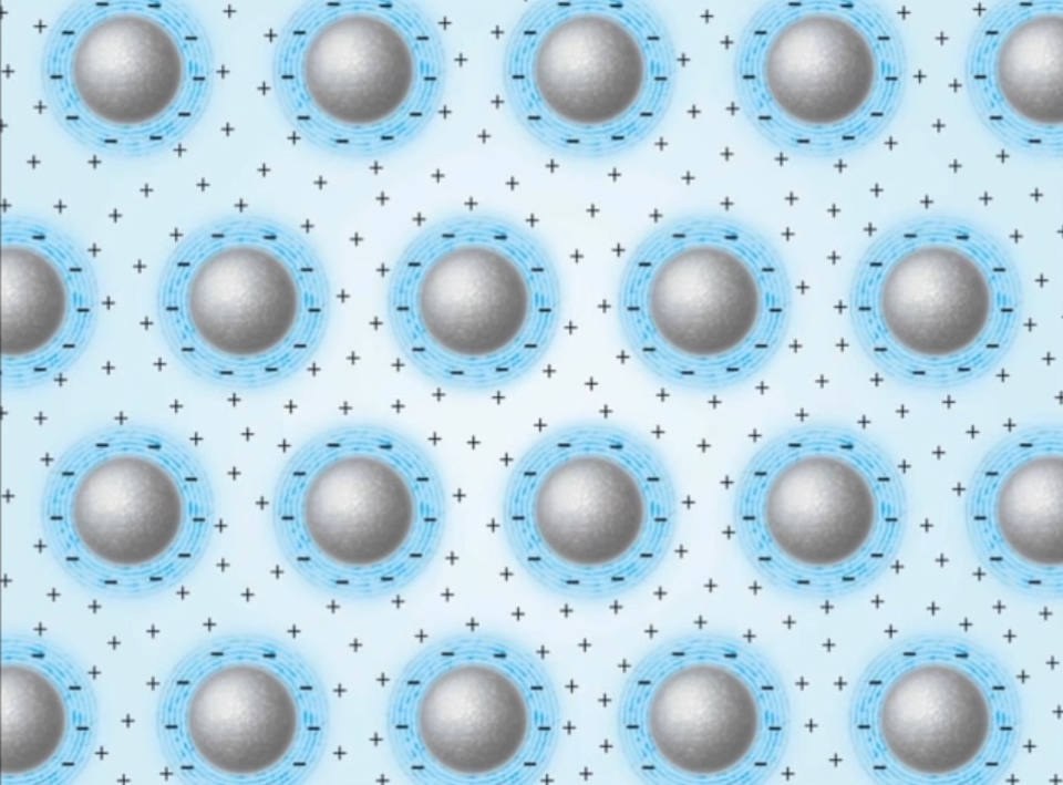 SEEK THE SUN (AND THE FOURTH PHASE OF WATER….) !