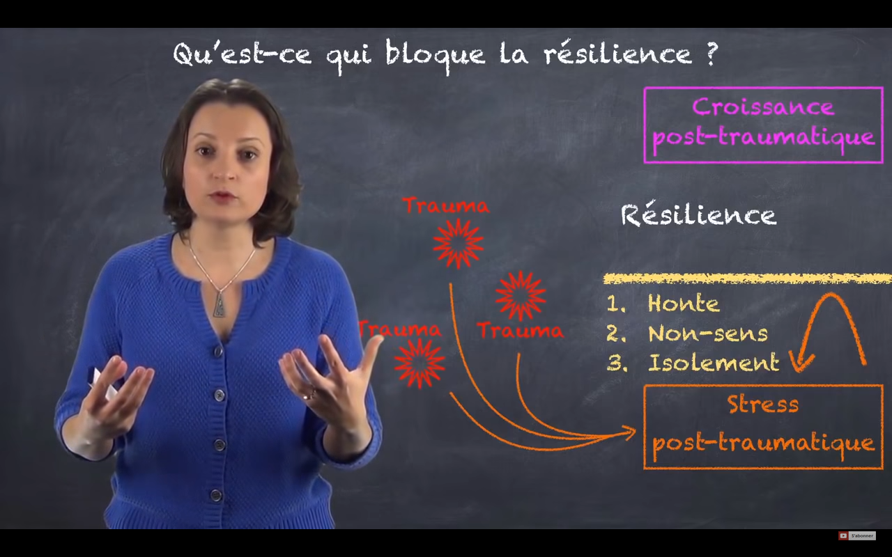 ACTIVER LA RÉSILIENCE