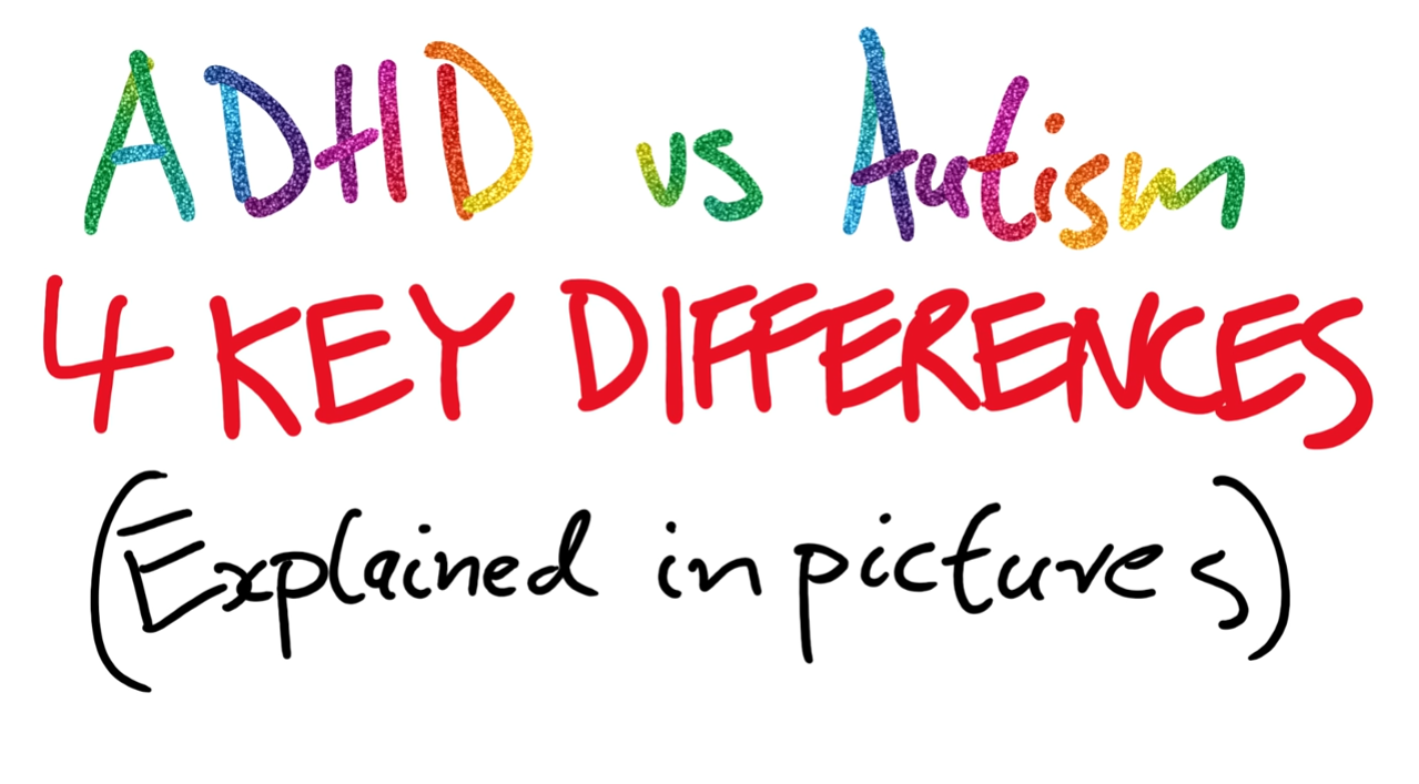 AUTISM VS ADHD