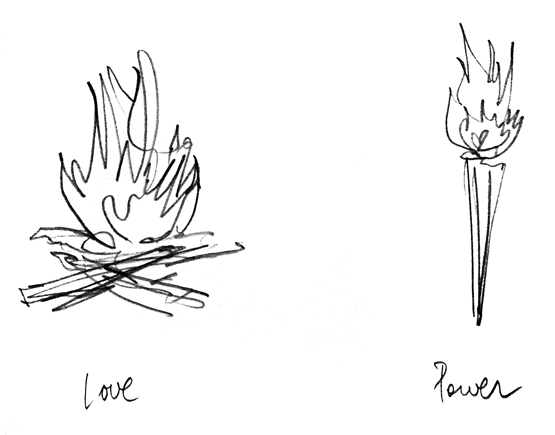 DE L&rsquo;AMOUR ET DU POUVOIR